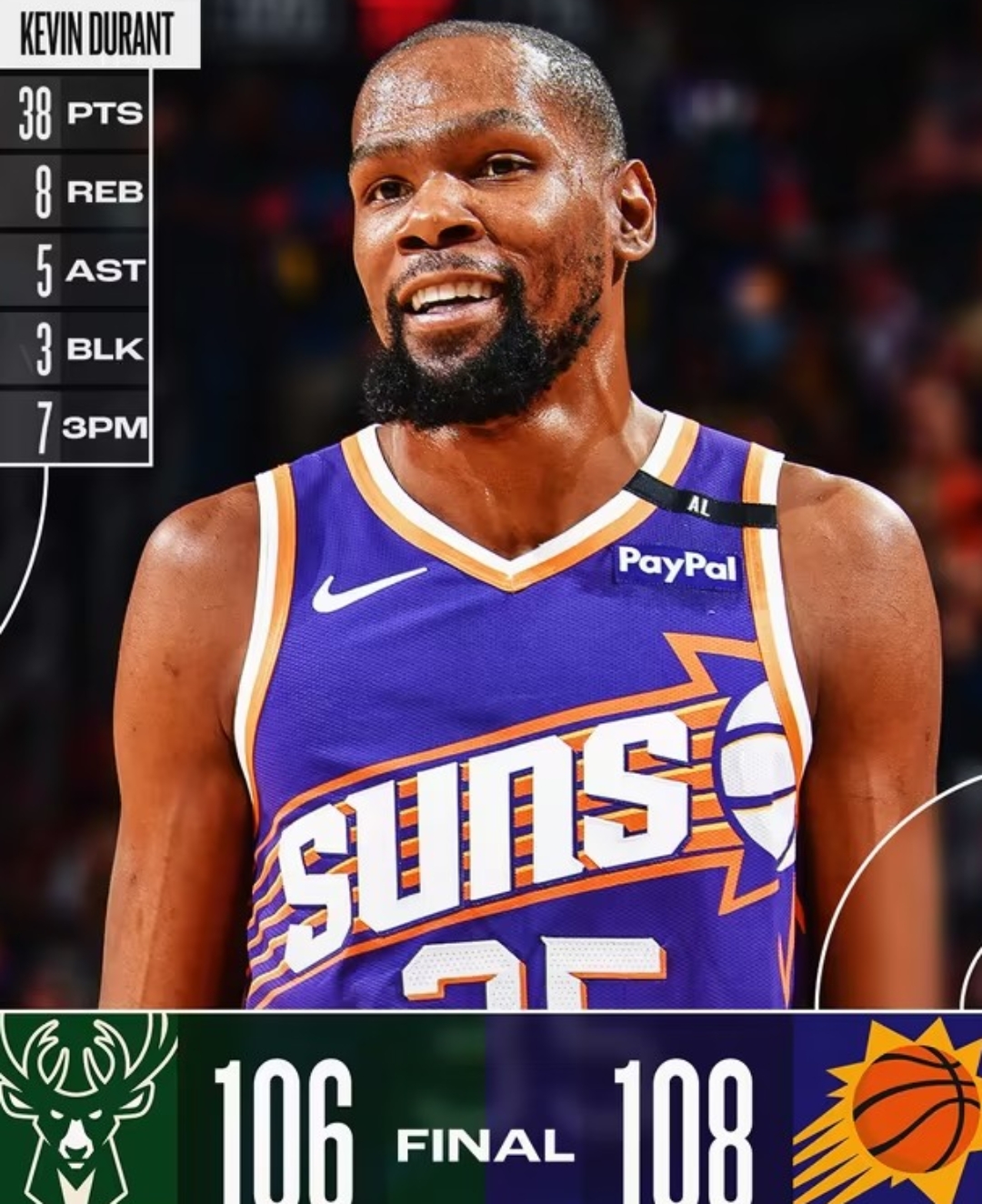 九游电竞-杜兰特重返赛场，重要助攻首场状态出色，独行侠观众沸腾！-九游电竞